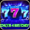 gilgit scouts history Games (Casino & Earning) Master v5.3.2