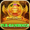 icc player rankings Master Pro v5.8.5