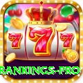 icc test rankings Game Master v4.3.8