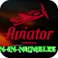 million in numbers Apps (Tools & Injectors) Elite v1.9.6