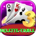 roulette table Games (Casino & Earning) Max v1.7.6